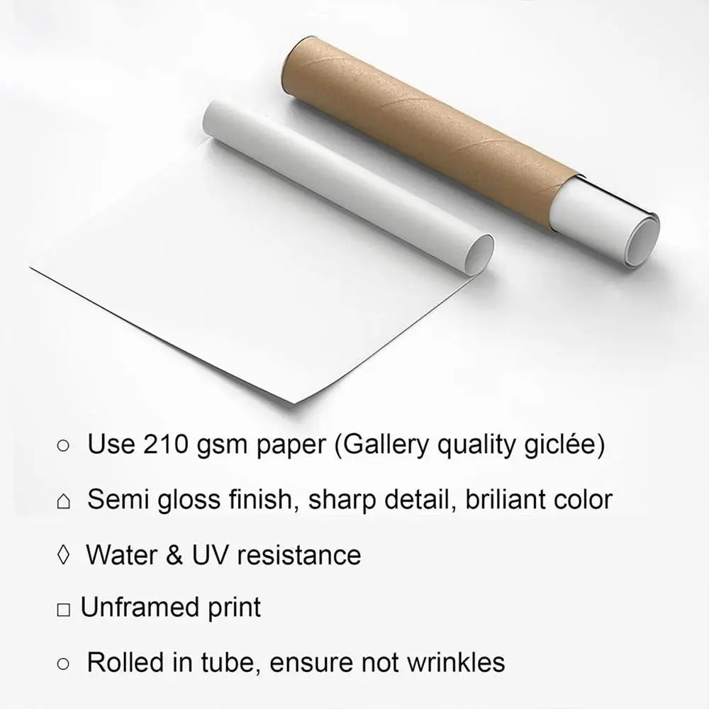 McClaren Sportscar posters